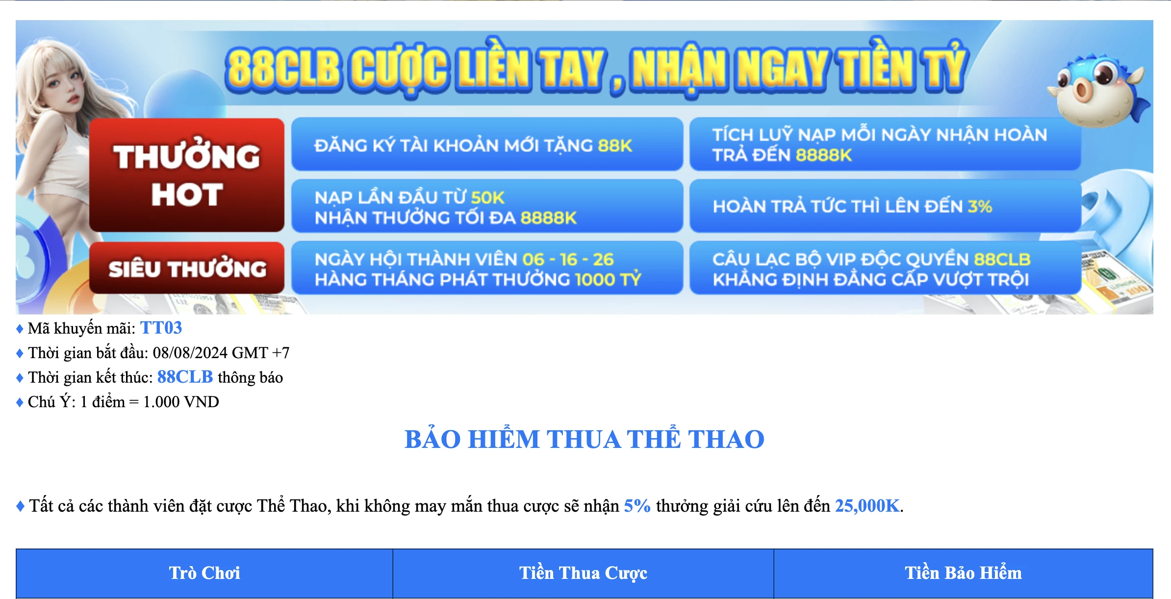 Bảo hiểm thua dự đoán thể thao tại 88CLB