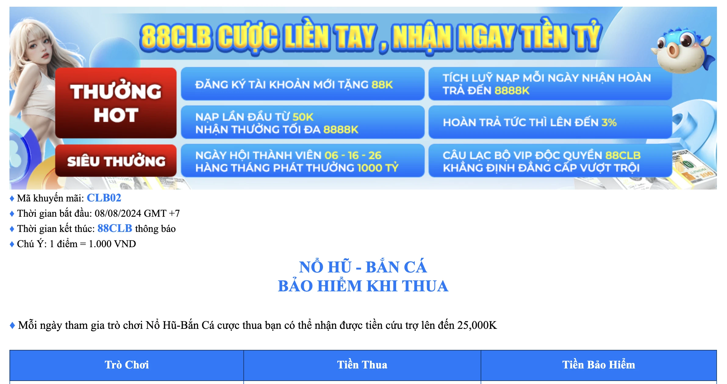 Chương trình "Bảo Hiểm Khi Thua" tại 88CLB