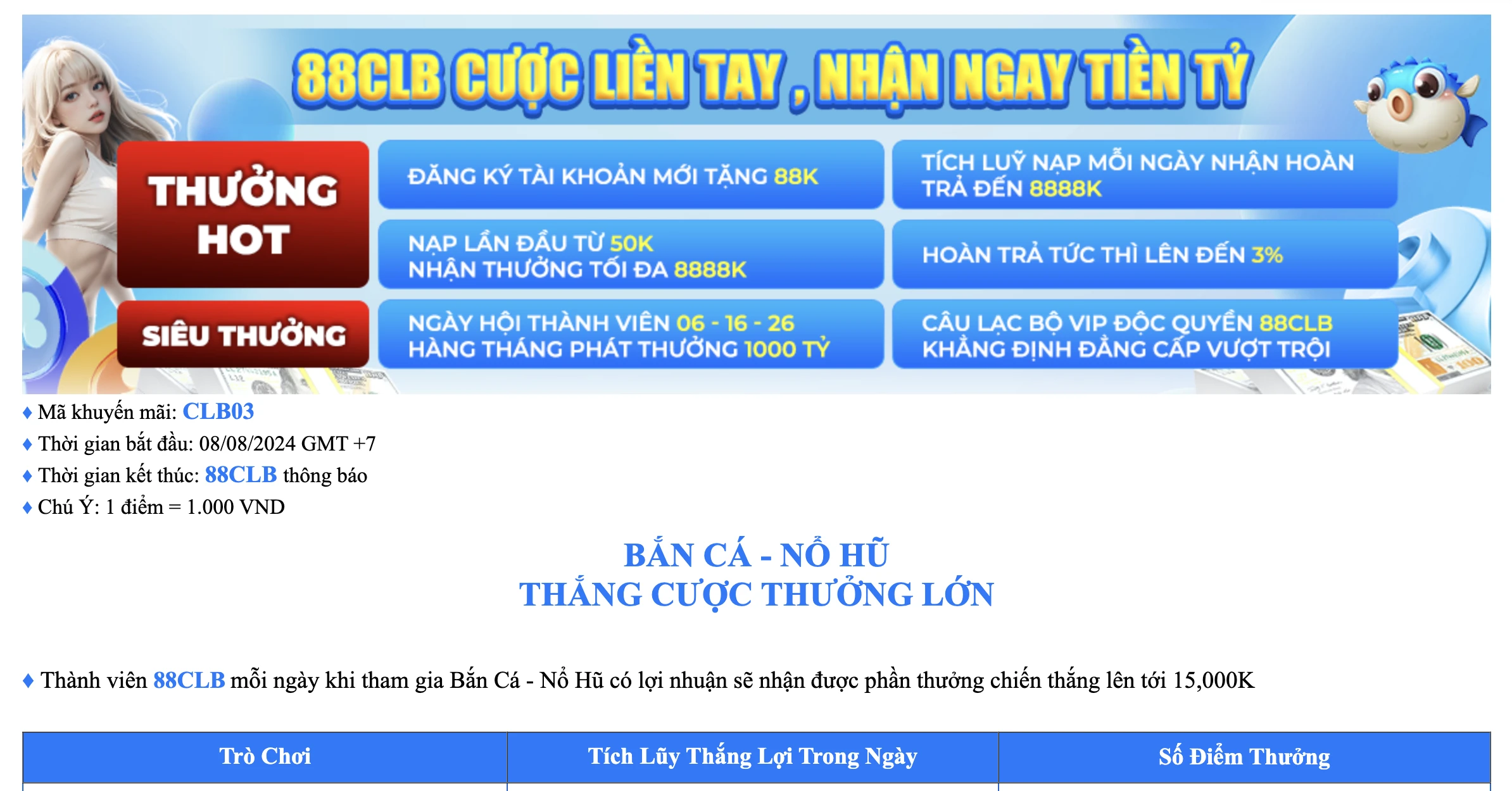 Chương Trình "Thắng Cược Thưởng Lớn tại 88CLB"