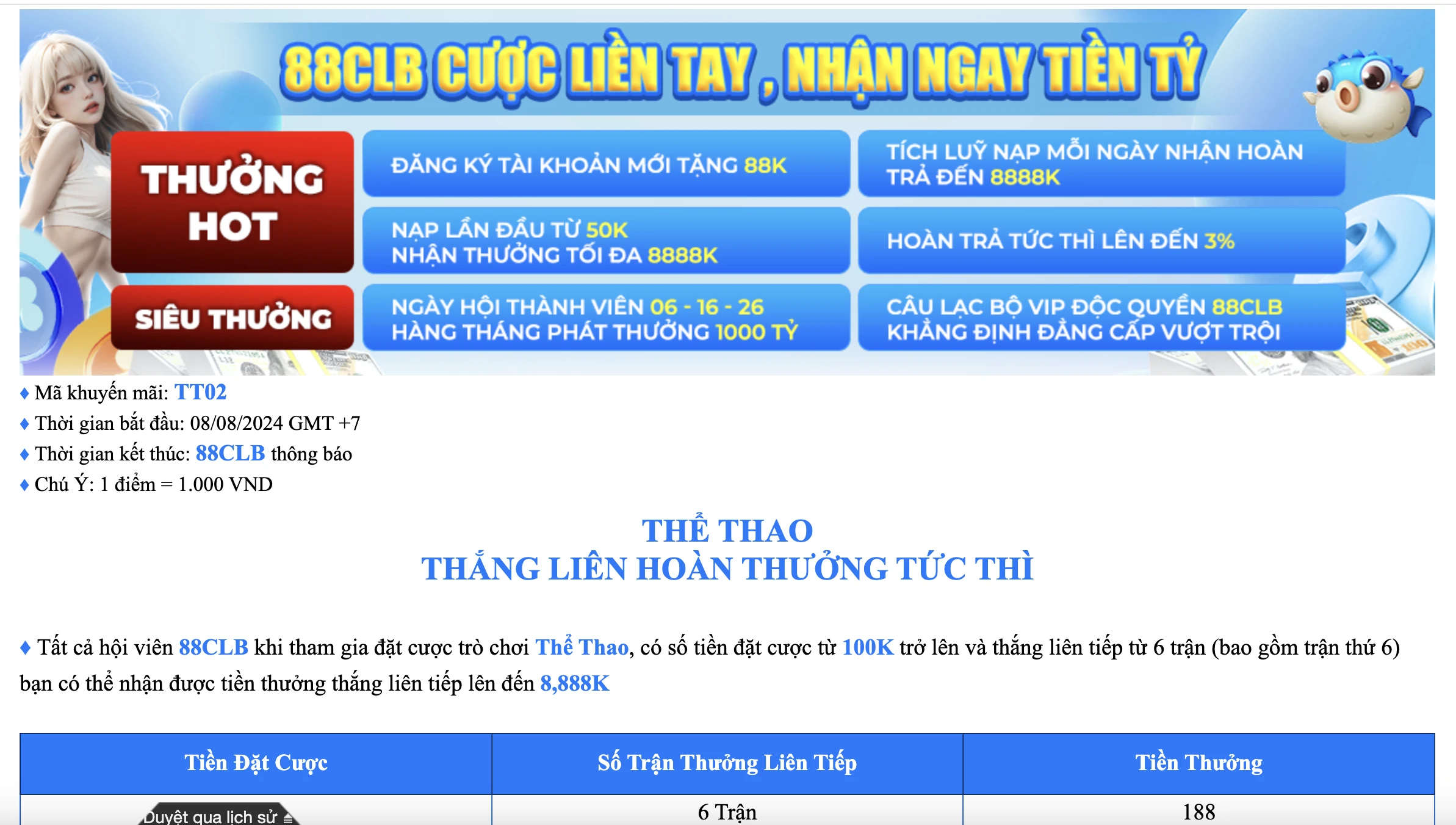 Thưởng liên hoàn cho dự đoán thể thao tại 88CLB