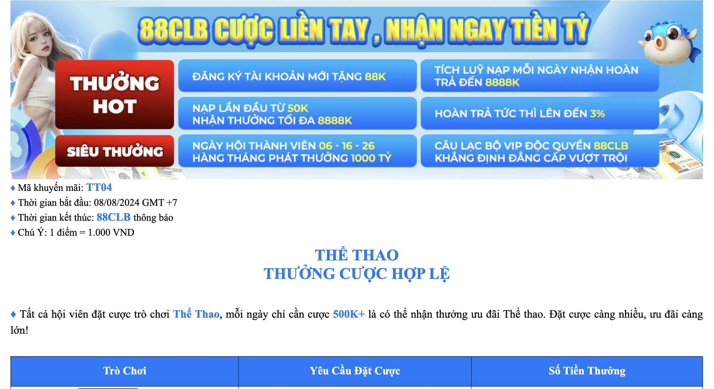 Thưởng dự đoán thể thao hợp lệ tại 88CLB